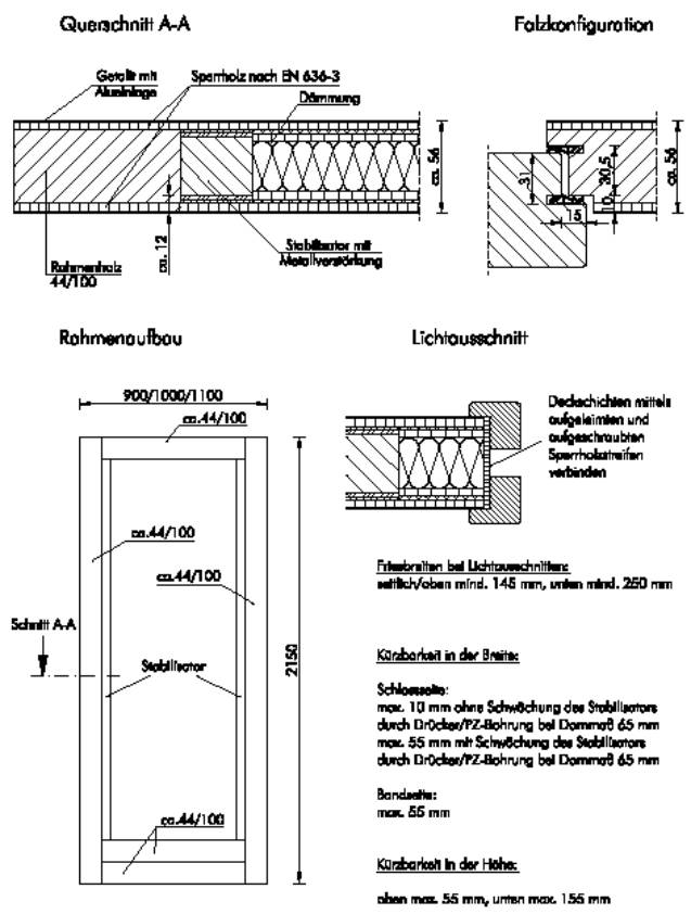 Jürgen Klodt von der Handwerkskammer Münster öffentlich bestellter und